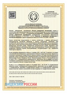 Приложение к сертификату для ИП Когалым Сертификат СТО 03.080.02033720.1-2020
